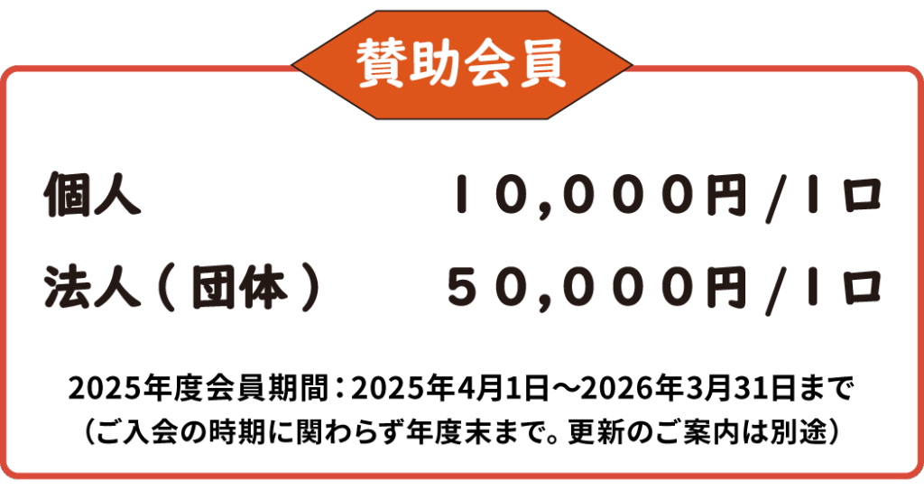 賛助会員について